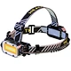 2 COB LED